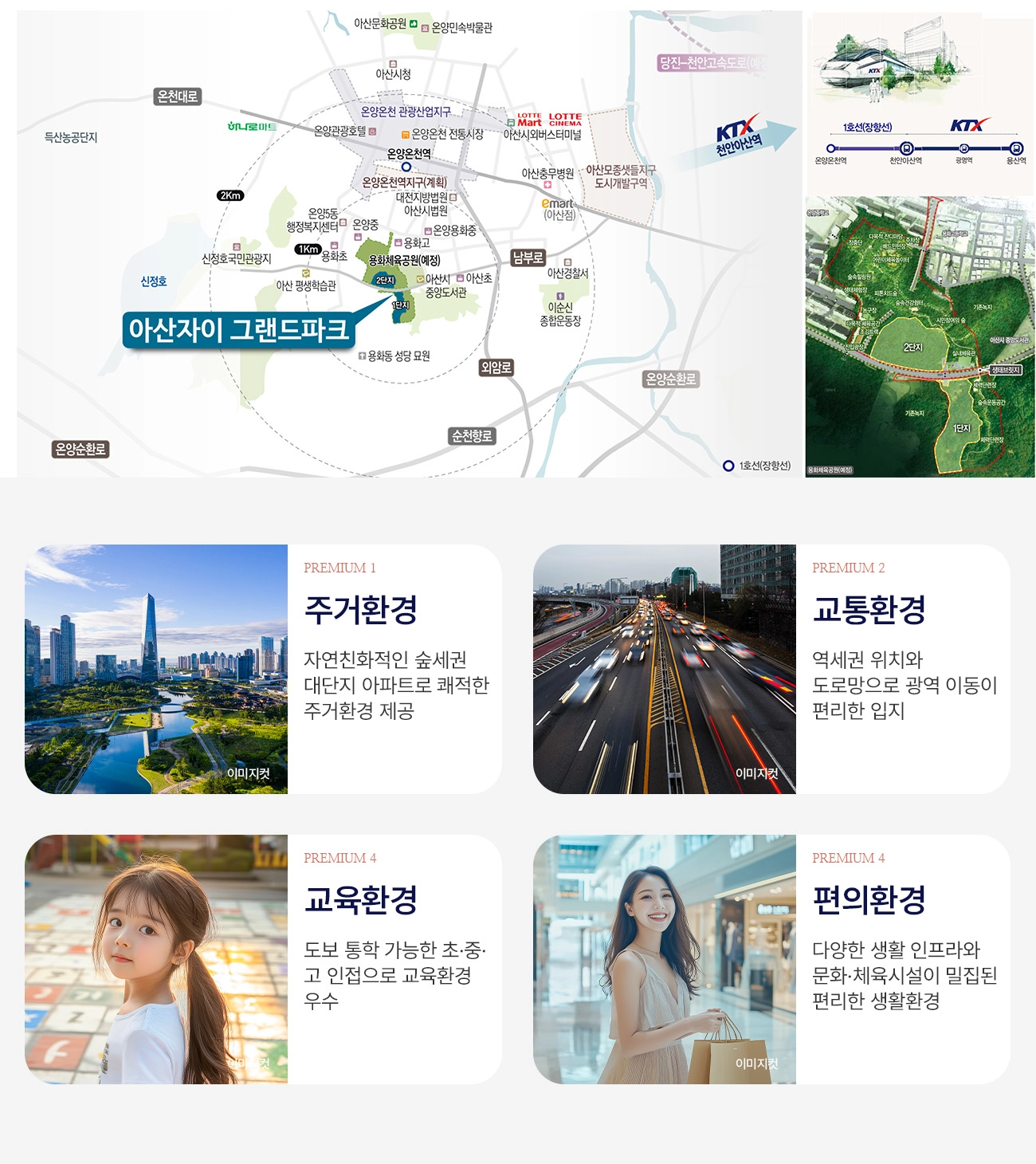 입지환경